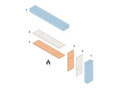 Brandversuche_Modellmaßstab_Isometrie_Zweilagig (Gips + Lehm)