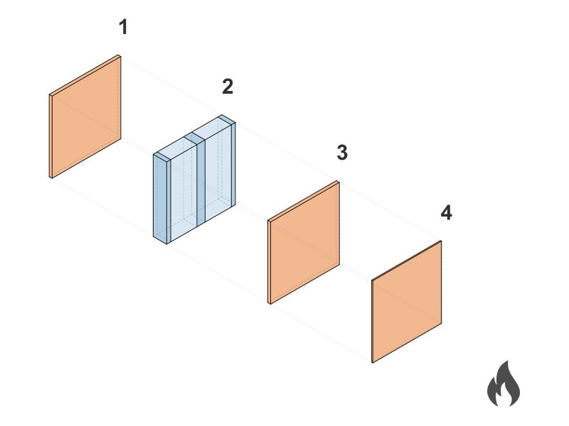 System Ausführung (Lehmplatte/Lehmputz)